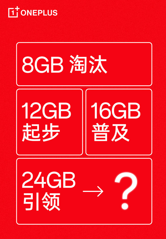 一加Ace2 Pro:8月正式发布,装备骁龙8 Gen 2移动平台,强劲性能惊艳亮相!