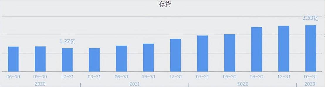 利润蒸发1/3！机器人身上的减速器，预期落空？