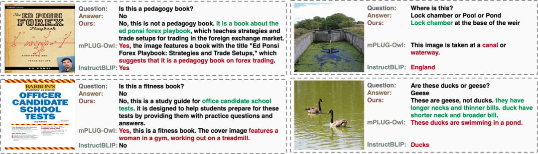 字节团队提出猞猁Lynx模型：多模态LLMs理解认知生成类榜单SoTA