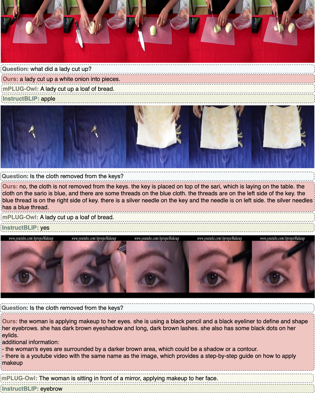 字节团队提出猞猁Lynx模型：多模态LLMs理解认知生成类榜单SoTA