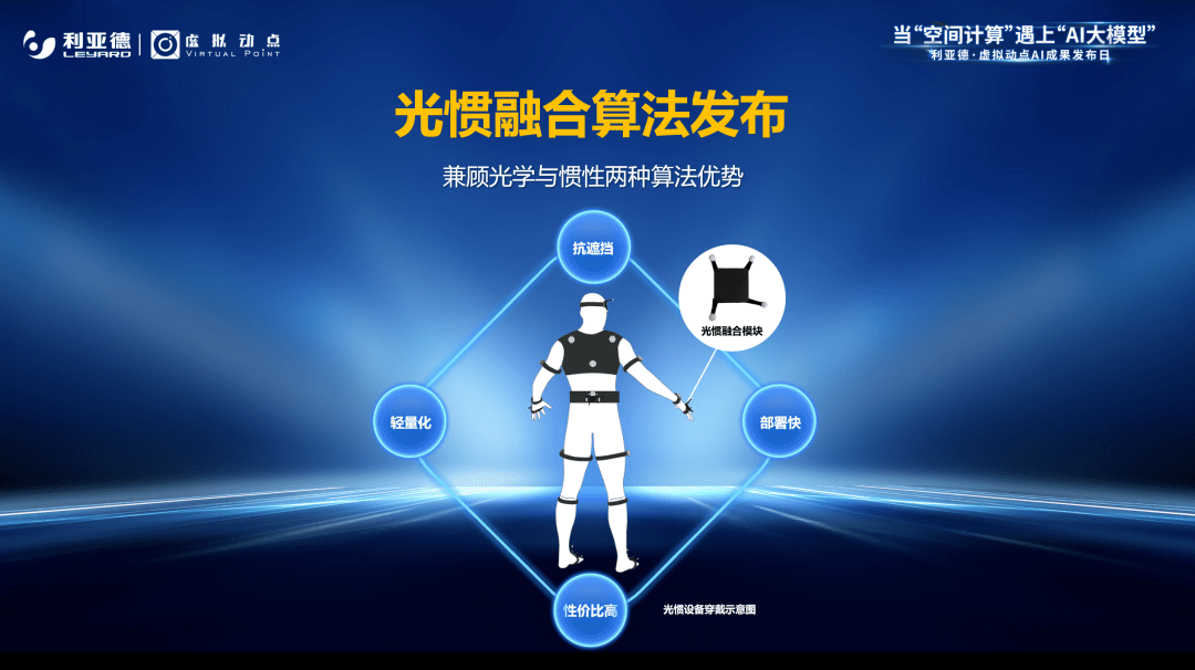 全面发力AI与空间计算 利亚德·虚拟动点成果发布
