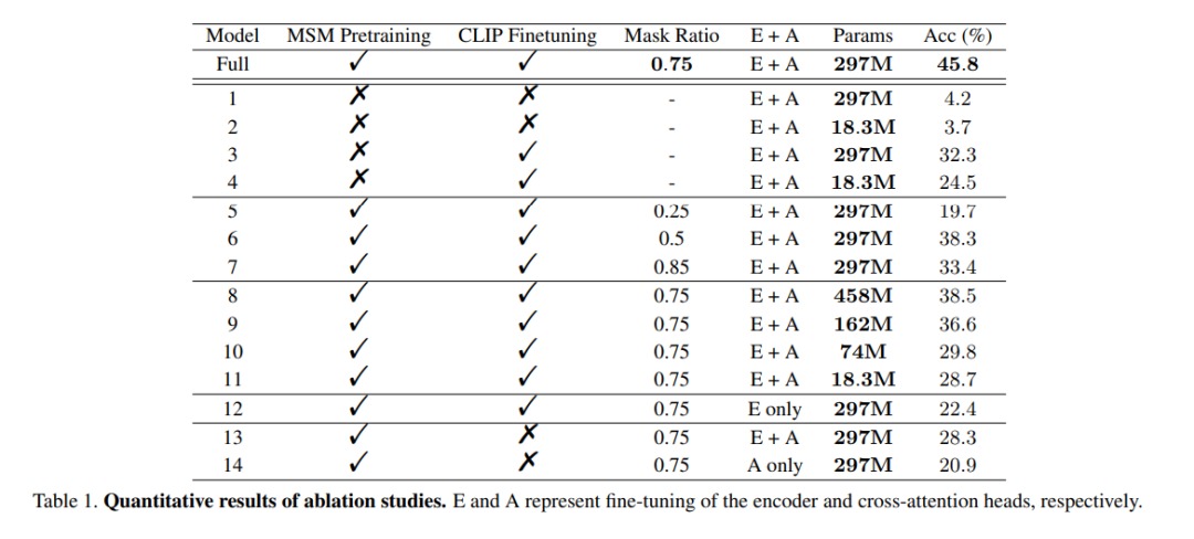 你大脑中的画面，现在可以高清还原了