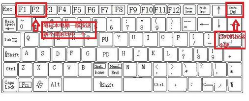 win7光盘安装详细教程