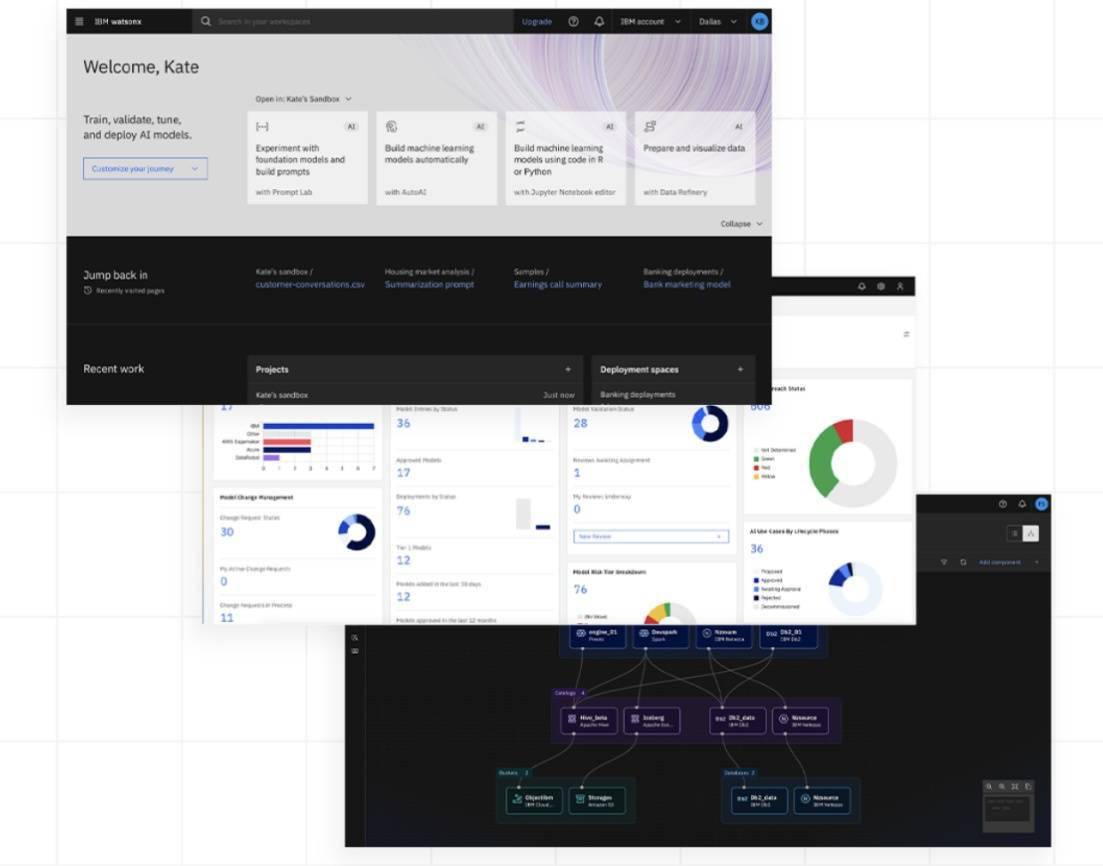 IBM 与 NASA 携手开源地理空间 AI 模型,促进气候科学研究进步