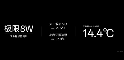 重写标题:钛空灰亮面材质,一加Ace 2 Pro细节质感超越以往水平