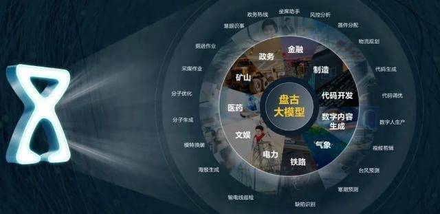 小艺将具备大模型能力,鸿蒙4加速AI普及之路