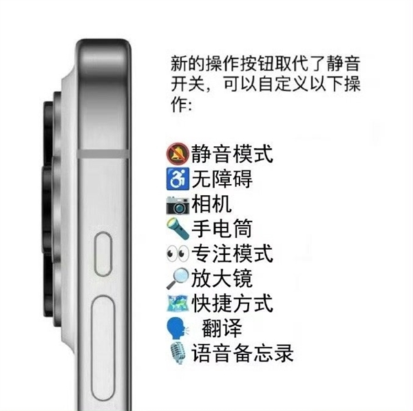 iPhone 15 Pro系列:Action按钮登场,静音拨片告别!