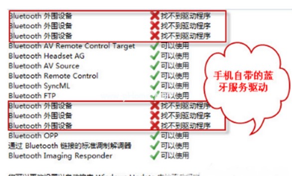 win7蓝牙外围设备找不着驱动程序该怎么办win7蓝牙外围设备找不着驱动程序解决方案
