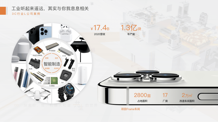 《流浪地球2》里机器人公司的创始人:未来10年,机器人的崛起!