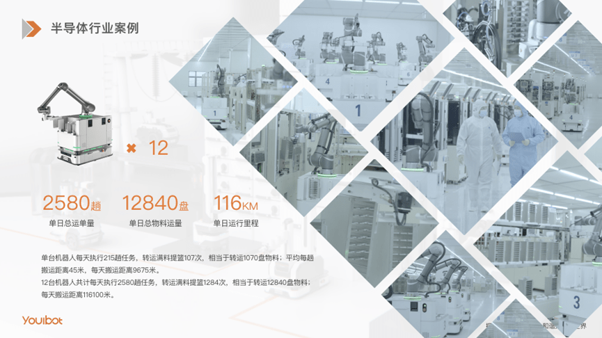 《流浪地球2》里机器人公司的创始人:未来10年,机器人的崛起!