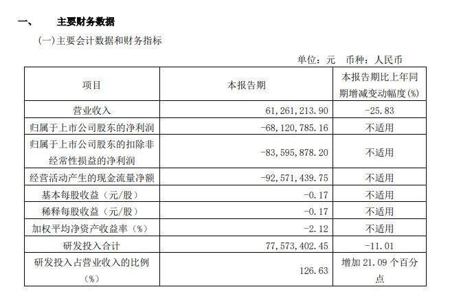 【原创】奥比中光:与英伟达合作开发的3D开发套件正式发布 连接英伟达AI应用生态