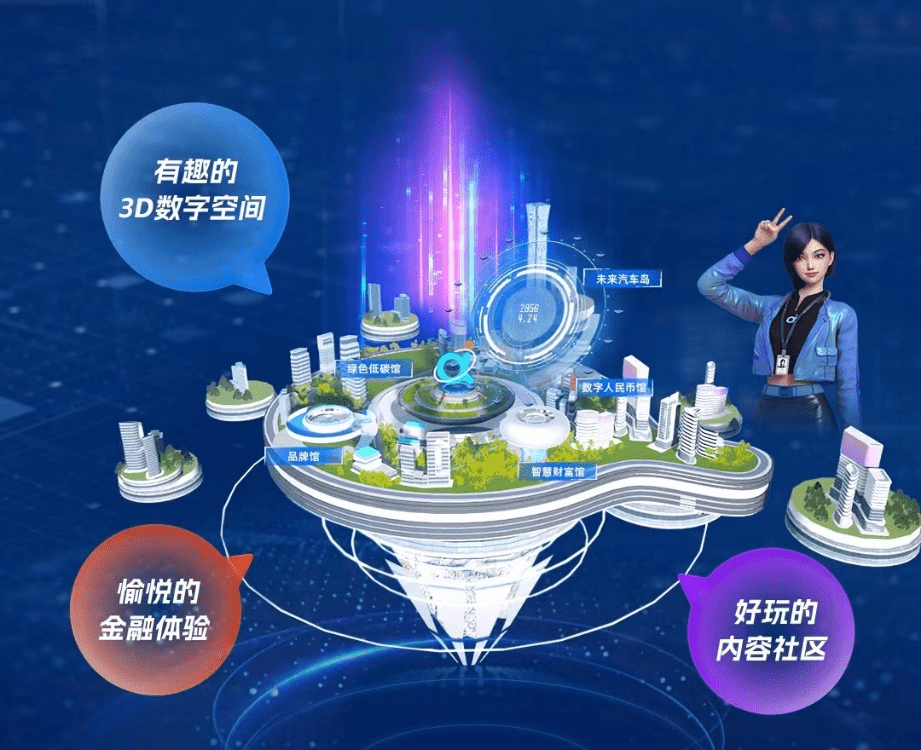 百信银行推出3D数字营业厅“零度空间”,AI带你游览银行!