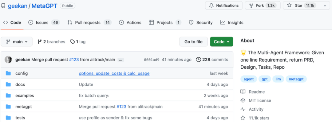 MetaGPT开源框架爆红 GitHub,达到1.1万星,模拟软件开发流程