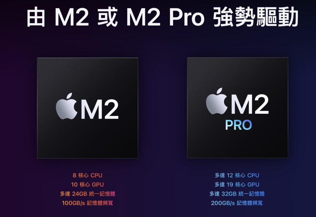 为何苹果没有为 iMac 推出新版本？
