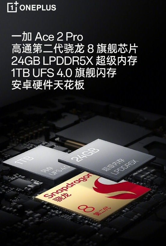 突破界限：一加Ace 2 Pro引领科技创新之路