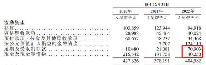 出门问问 IPO，AI 大模型的故事讲通了吗？