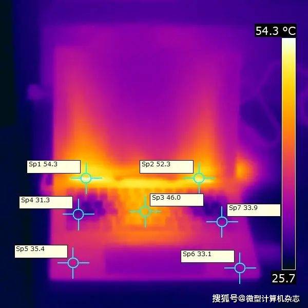 雷蛇灵刃14 2023评测：性能小钢炮迎来锐龙AI引擎，体验大升级