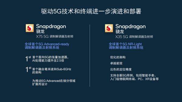 AI与5G并行发展 高通主导新一轮数智化变革