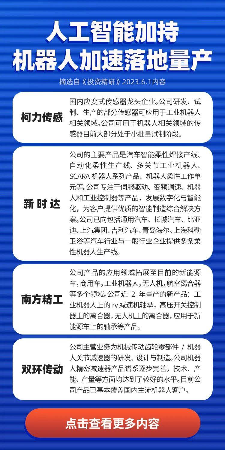 机器人减速器放量 业绩超预期增长