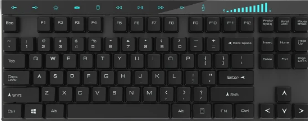 详解win10电脑截图是ctrl加什么