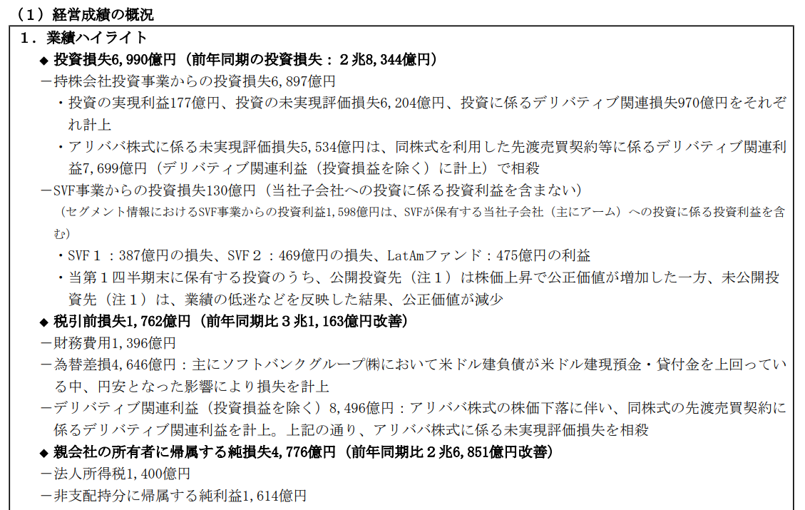 软银 Q2 投资亏损 6990 亿日元导致净亏损 4776.2 亿日元