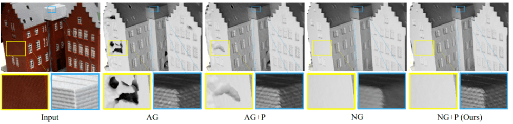 数字文艺复兴：英伟达造出“AI版”米开朗基罗，实现高保真3D重建