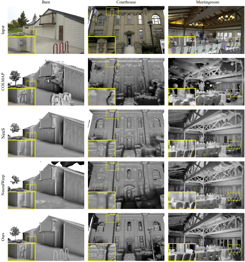数字文艺复兴：英伟达造出“AI版”米开朗基罗，实现高保真3D重建