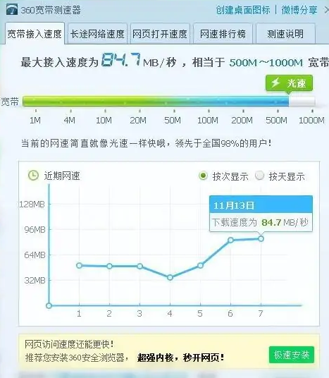 360安全卫士怎么测网速 360安全卫士怎么测网速
