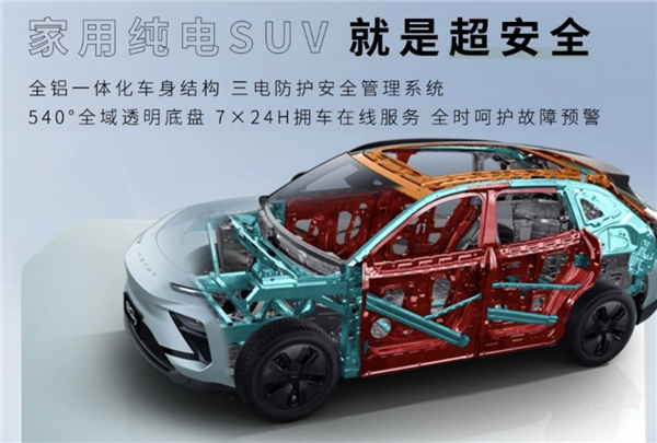 奇瑞eQ7纯电SUV预售启动,续航里程达到512km!