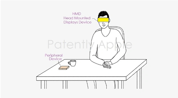 苹果揭示全息影像头显专利:虚拟对象在现实环境中无缝融合
