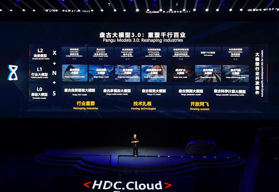 华为云发布盘古大模型3.0和N腾AI云服务 用AI重塑千行百业