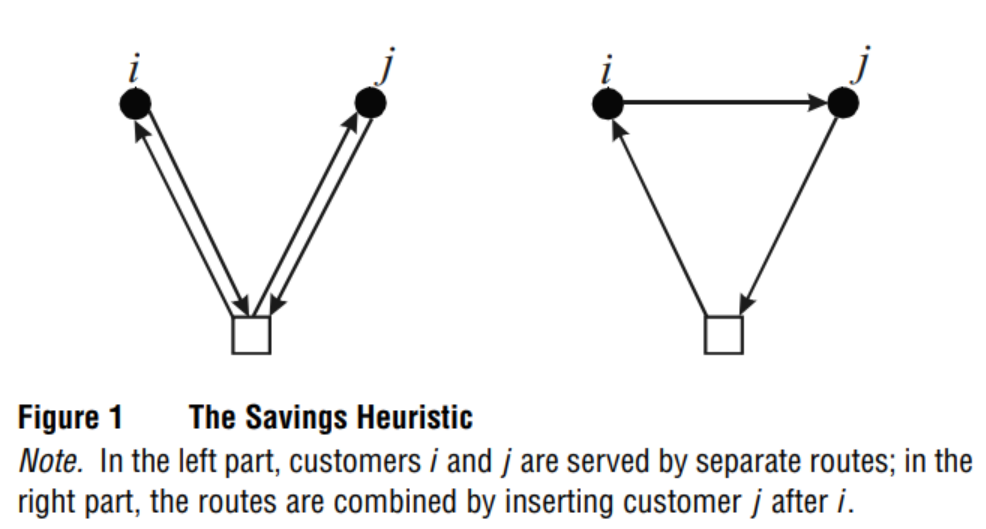 路径规划中的DRL与OR算法:对比与展望