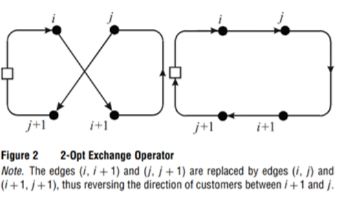 路径规划中的DRL与OR算法:对比与展望