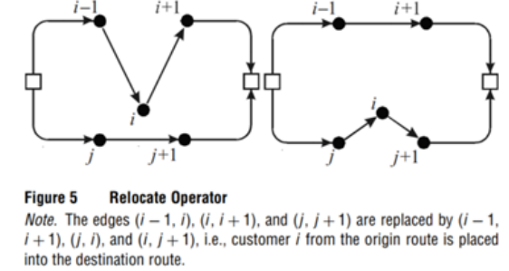 路径规划中的DRL与OR算法:对比与展望