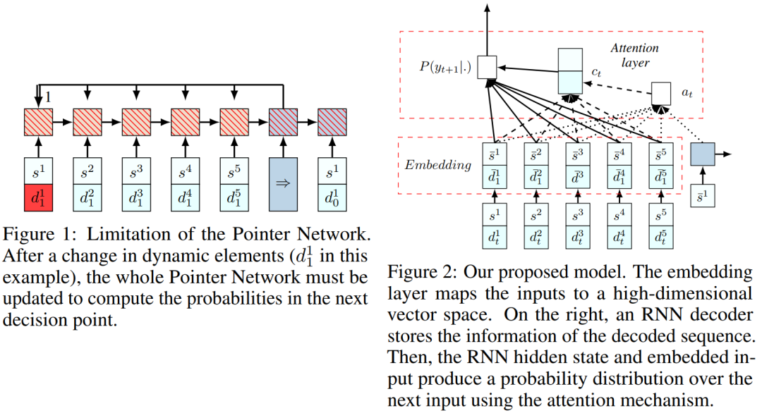 路径规划中的DRL与OR算法:对比与展望