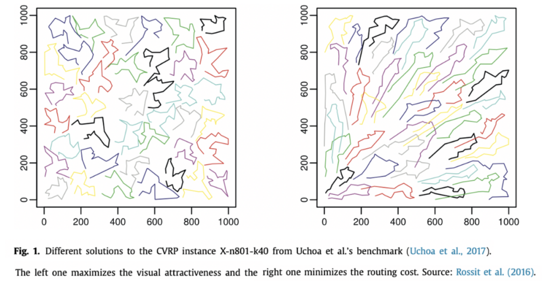 路径规划中的DRL与OR算法:对比与展望