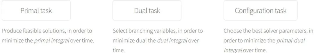 路径规划中的DRL与OR算法:对比与展望