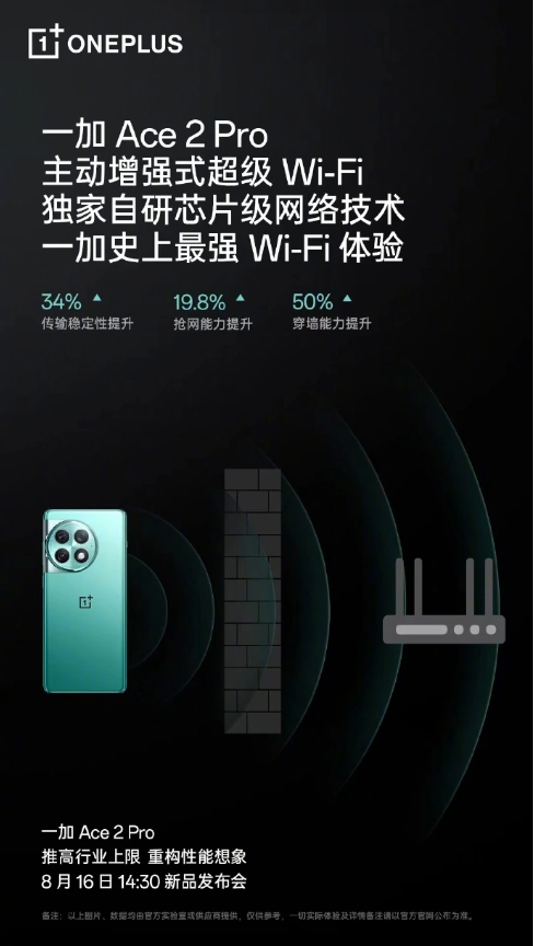 5G 信号与Wi-Fi 创新,一加 Ace 2 Pro 引领手机科技潮流