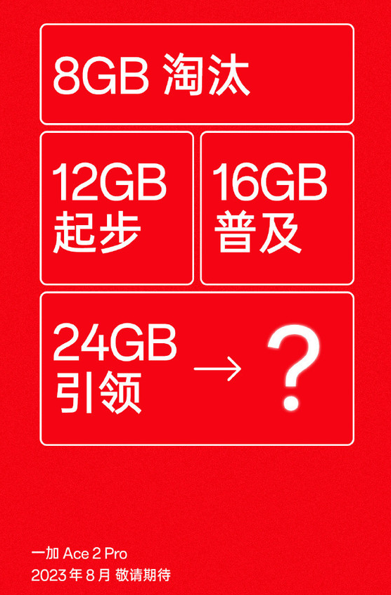 Ace 2 Pro：重塑性能体验，一场颠覆性的发布即将到来！