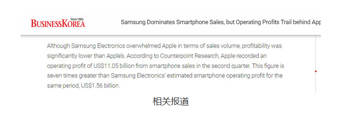 三星智能手机销量领先，但盈利差距苹果七倍