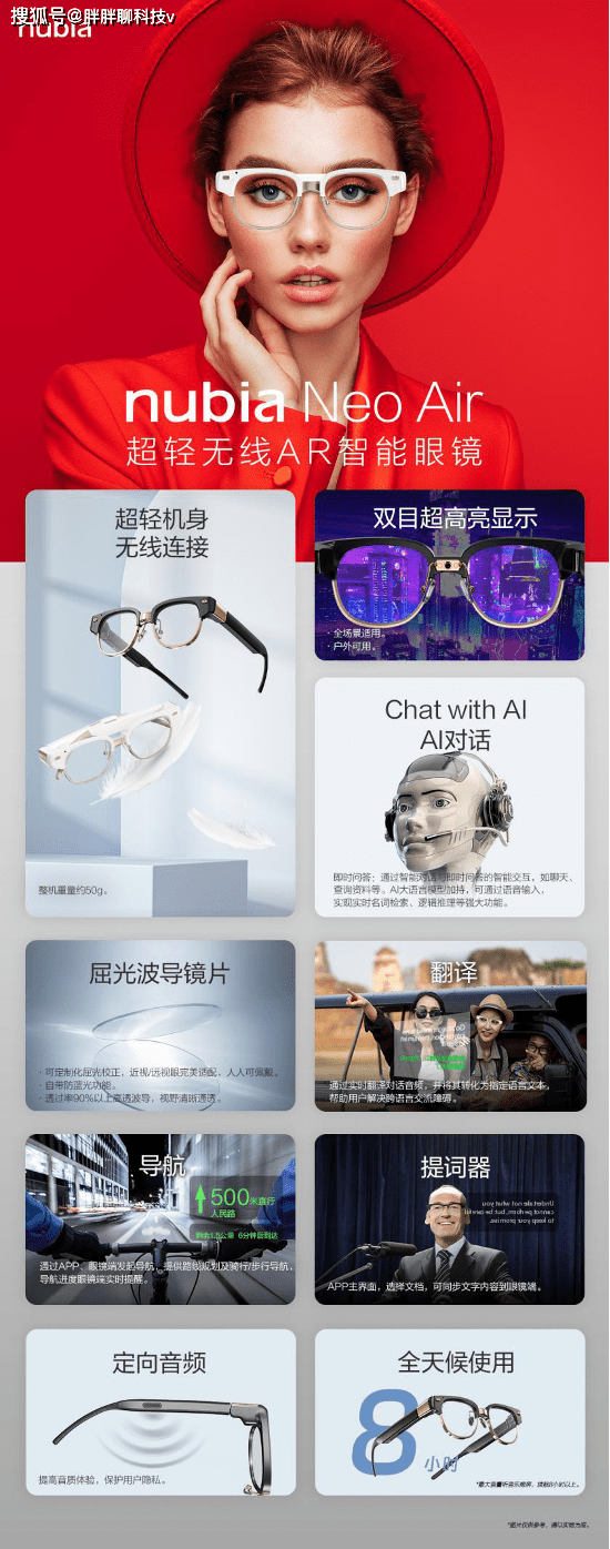 支持AI的GPT无线AR眼镜长啥样? nubia Neo Air展现了TA的最终形态