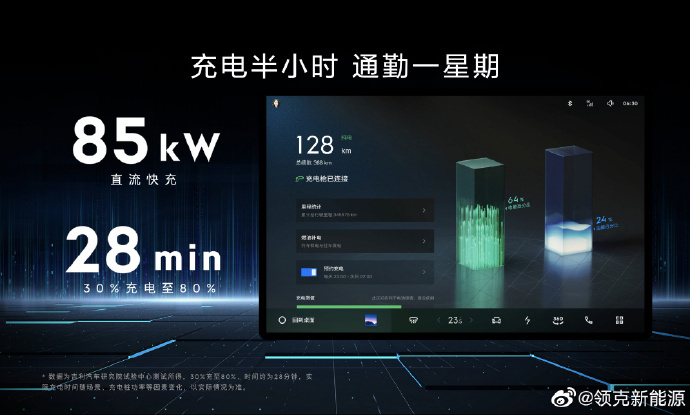 领克 08 预售将于8月8日启动,推出1008辆限量版车型