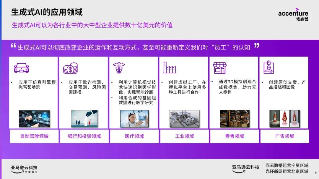 创造无限可能的生成式人工智能:跨越智慧边际的突破