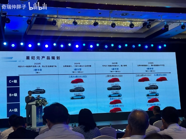 揭晓ES首发:讯飞星火引领智能驾驶新潮流,打造领先的认知大模型!