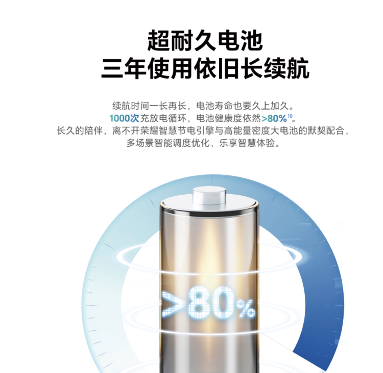 欧盟《新电池法》会让“万能充”再度复活？假的