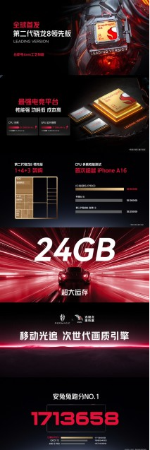 骁龙8 Gen2领先版搭载!红魔8S Pro创造新纪录