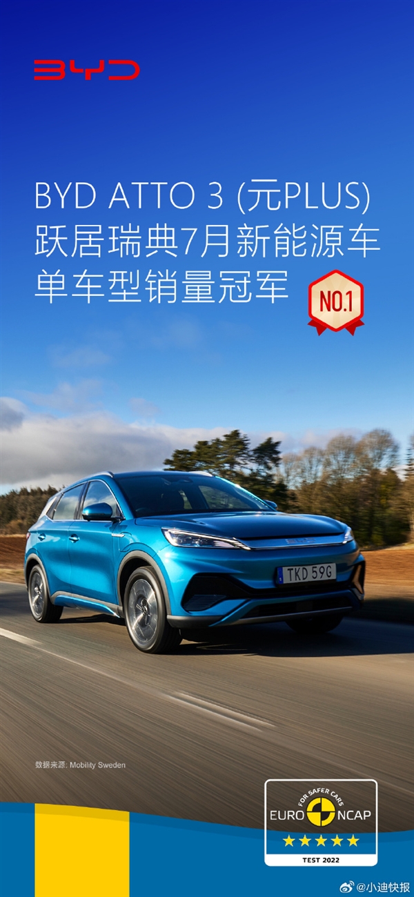 比亚迪ATTO 3惊艳登顶：瑞典7月畅销车型居首