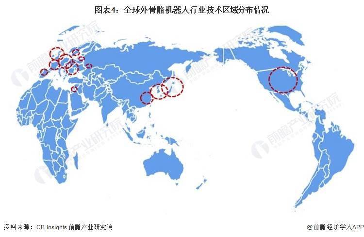 2023-2028年外骨骼机器人行业市场现状、竞争格局及发展前景分析: 高速增长阶段展望