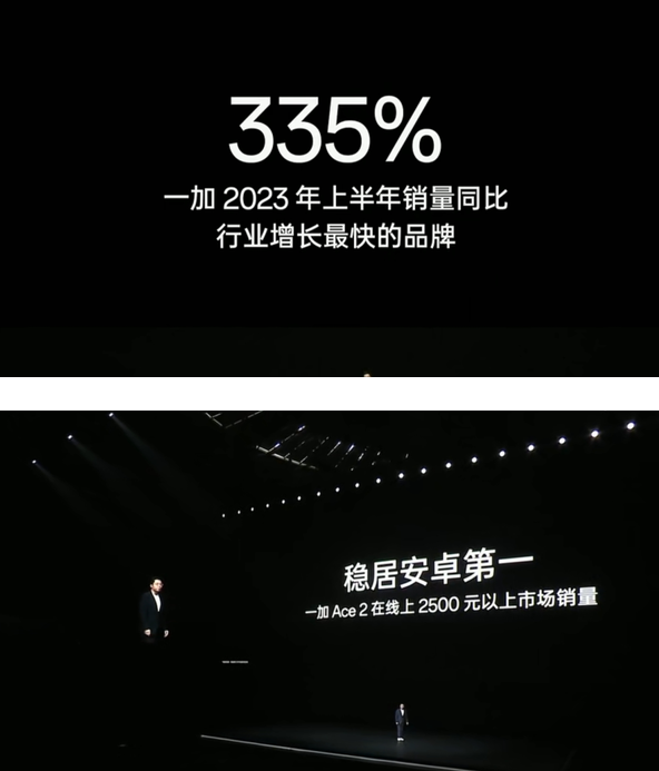 一加Ace2 Pro发布：5000mAh巨电池+150W快充 全新触控屏惊艳登场