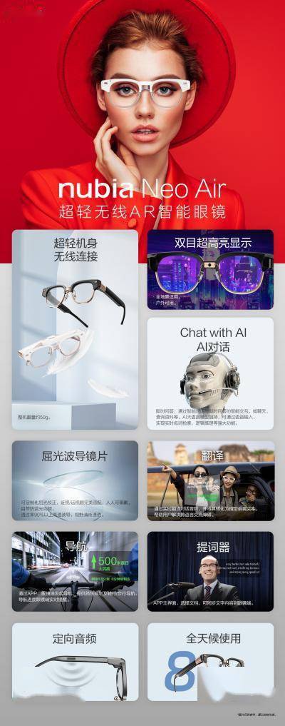 中兴通讯发布全球首款 GPT 无线 AR 眼镜 nubia Neo Air